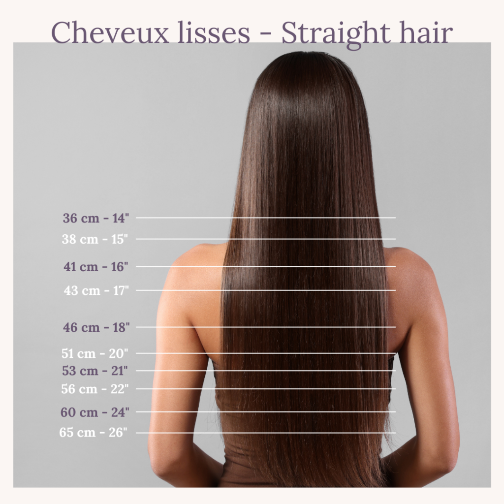 Combien de centimètres pour une longueur de cheveux ?