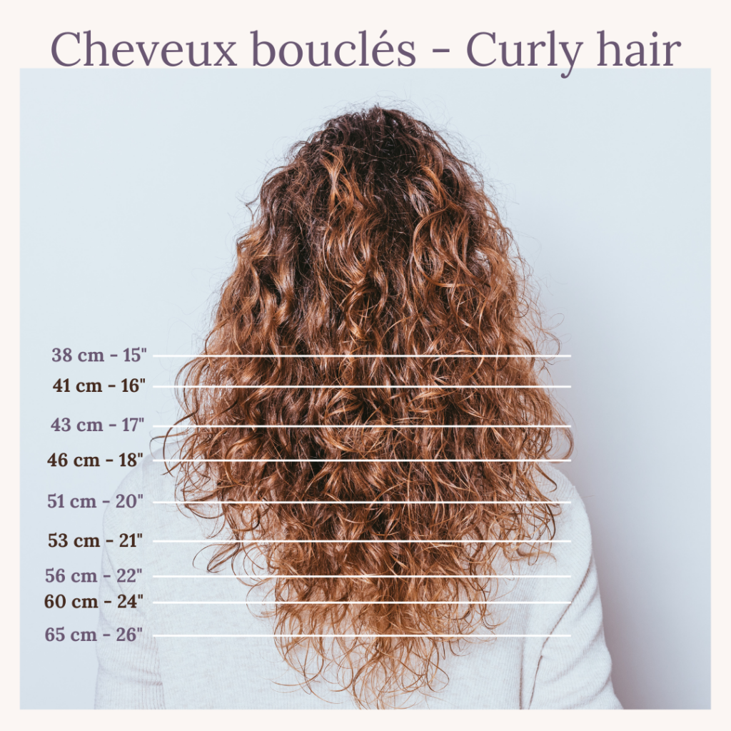 Combien de centimètres pour une longueur de cheveux ?